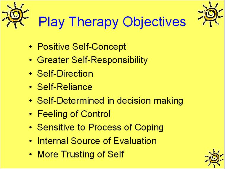 Play Therapy Objectives Play Therapy CEUs 